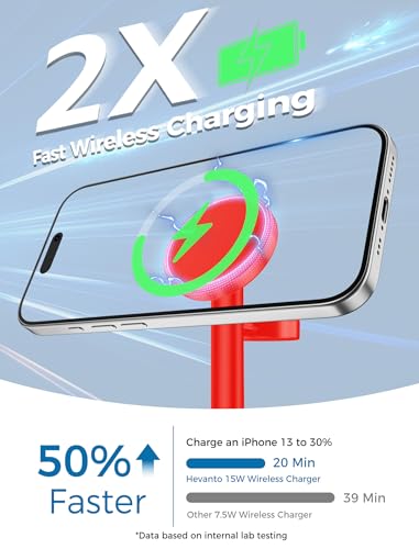 Hevanto 2026 3 in 1 Wireless Charging Station for Apple MagSafe Charger, 15W Fast Magnetic Mag-Safe Charger Stand for iPhone 17 16 15 14 13 12 Apple Watch AirPods Compatible with MagSafe, DeepRed - color: DeepRed