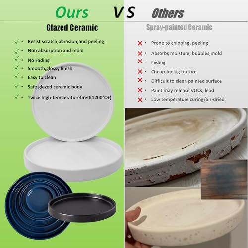 Yukfona Ceramic Plant Saucer 8 inch White, Planter Water Drip Trays for Indoor Plants, Thick Durable Sturdy Flower Pot Saucers for Glazing Pots Base, Sizes 4-12 inch - color: White, size: 8.5in 1pack