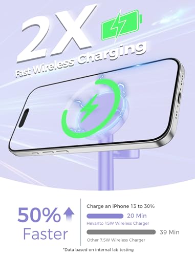 Hevanto 2026 3 in 1 Wireless Charging Station for Apple MagSafe Charger, 15W Fast Magnetic Mag-Safe Charger Stand for iPhone 17 16 15 14 13 12 Watch AirPods, 2 Pack(Adaptor Not Included) - color: 2Pack_MagPurple