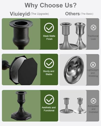 Matte Black Candle Holders Set of 2, Metal Candlestick Holders for Weddings, Dining, Housewarming Taper Candle Holders as Table or Mantel Centerpiece Christmas Candle Stick Holder Decor