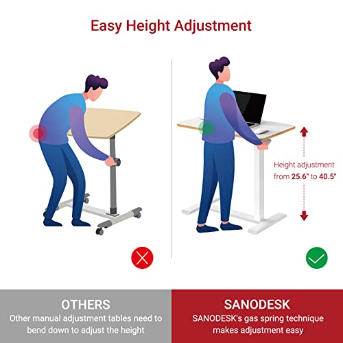 SANODESK Medical Adjustable Overbed Bedside Table with Hidden Casters, Pneumatic Mobile Laptop Computer Standing Desk Cart with Tray, Hospital and Home Use(31.5" W x 17.7" D, White) - color: White, size: Large