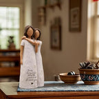 Gifts for Mom, Mom Gifts from Daughters, Sculpted Hand-Painted Figurine (deep Skin Tones) - color: Deep Skin Tones