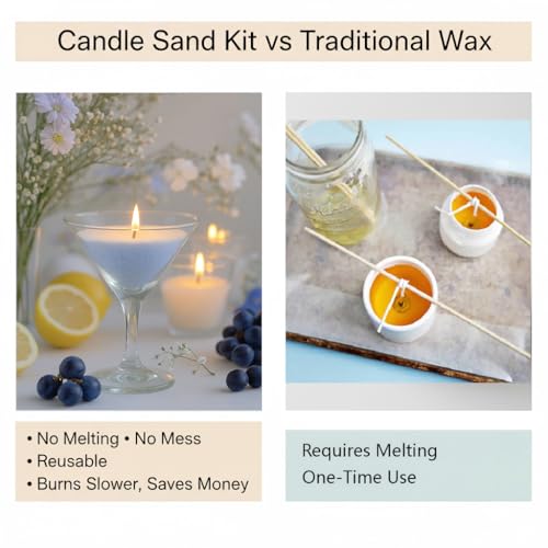 Monivi Scented Candle Sand with Wicks DIY 14 Colors Sand Wax Pearled Candle Wax Beads (1.76oz Each Color, 1.5lb/24.7oz Total up to 120Hours) Refillable Candle Making Kit Mothers Day Gift