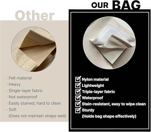 Purse Organizer Insert for CHANEL 25 Bag Insert, Ultra-light Nylon Bag Organizer Water Resistant Purse Insert Divider Bag Shaper for Luxury Tote Handbags (White, Mini) - color: White, size: Mini