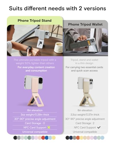 MOFT Invisible Phone Tripod Stand, Slim Foldable Selfie Stick Compatible with MagSafe, Pocket-Sized Cell Phone Tripod for Video Recording, MOVAS Leather Travel Essentials, Seafoam - color: Seafoam x Without Card Slot, size: Wthout Card Slot - For iPhone 1