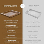 PANDAWOOD Wood Serving Tray - Large Acacia Wooden Tray for Coffee Table Ottoman - Ottoman Tray Decor - Rectangle Wood Tray for Kitchen Counter 15.7"x11"