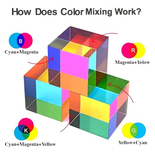 CMY Color Cube, 2.36 inch (60mm) Acrylic Multi-Color Cube Prism for Physics Education, Desktop Decoration Scientific Toys,Gifts for Kids，Fidget Toys - size: 60mm