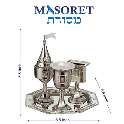 Nickel Havdalah Set 4 Parts, Kiddush Cup, Havdalah Candle Holder, Besamim Spices Holder and Plate - color: Nickel Havdalah