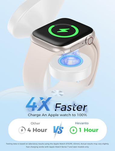 Hevanto 2026 3 in 1 Wireless Charging Station for Apple MagSafe Charger, 15W Fast Magnetic Mag-Safe Charger Stand for iPhone 17 16 15 14 13 12 Apple Watch AirPods, 2 Pack (Adaptor Not Included) - color: 2Pack_MagWhite