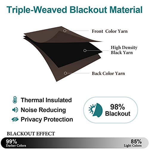 ChrisDowa Small Window Curtains 40 inches Long for Bedroom - Grommet Short Thermal Insulated Room Darkening Curtains for Kitchen (2 Panels, Brown, 29 x 40 Inch) - color: Brown, size: 29"W x 40"L (Pack of 2)