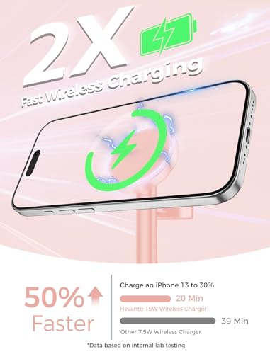 2 Pack Hevanto 2026 3 in 1 Wireless Charging Station for Apple MagSafe Charger, 15W Fast Magnetic Mag-Safe Charger Stand for iPhone 17 16 15 14 13 12 iWatch AirPods (Adaptor Not Included) - color: 2Pack_MagPink