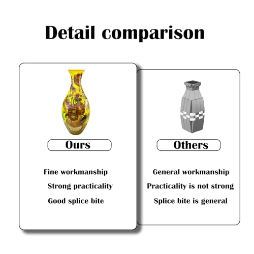 3D Puzzle Vase Unique Flower Vase for Adults Made by 160 Curved Plastic Puzzle, Relax Puzzles for Adults, DIY Jigsaw Creative Gift for Parents & Housewarming - color: Sunflower