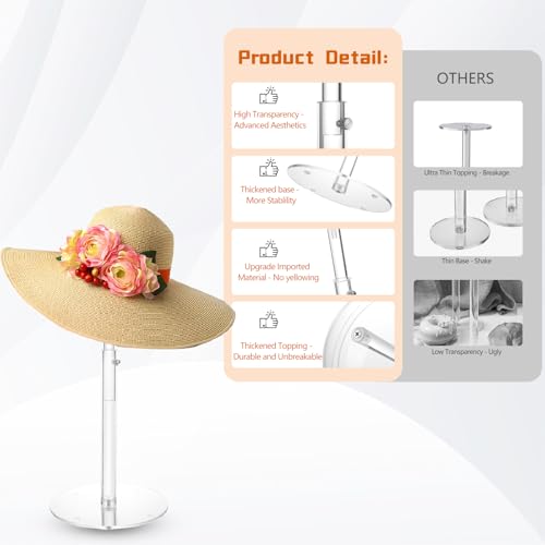 Adjustable Acrylic Hat Display Stand, 8"-16" Clear Domed Baseball Cap Rack, Height Adjustable Cowboy Hats Display, Durable Tabletop Hat Holder and Wig Stand for Closet, Vendors, Counter, Salons - size: Adjustable 8"-16" - 1 Pack