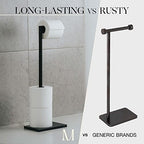 MARMOLUX ACC Free Standing Matte Black Toilet Paper Holder Stand Black Marble Base and Storage - 4 Jumbo Roll Bathroom Hardware Toilet Paper Stand - Stainless Steel Standing Toilet Paper Holder - color: Matte Black/Black Marble