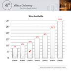 WGVI Hurricane Candle Holder Sleeve, Wide 4", Height 12", Clear Glass Cylinder Candleholder, Chimney Tube, Open Ended Candle Shade, 1 Piece - size: 4"x12"H