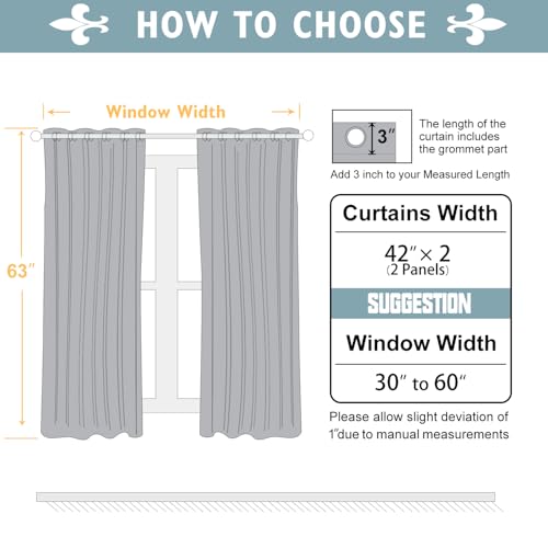 ChrisDowa Grommet Blackout Curtains for Bedroom and Living Room - 2 Panels Set Thermal Insulated Room Darkening Curtains (Dark Grey, 42 x 63 Inch) - color: Dark Grey, size: 42"W x 63"L (Pack of 2)