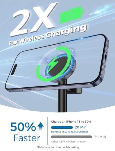 Hevanto 2026 3 in 1 Wireless Charging Station for Apple MagSafe Charger, 15W Fast Magnetic Mag-Safe Charger Stand for iPhone 17 16 15 14 13 12 17e Apple Watch AirPods Series, Gifts for Men - color: Black