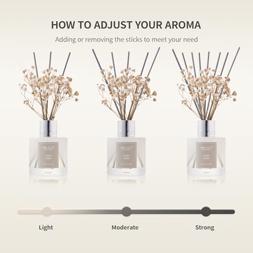 Airkeep Reed Diffuser 3.38 oz (100ml) 2pk, Clean Linen Scented Reed Diffuser Set,Reed Diffuser & Oil Diffuser Sticks, Aromatherapy, Airkeep Reed Diffuser Set Box 2-Clean Linen - size: Real Flower/3.38Ounce/2pack