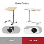 SANODESK Medical Adjustable Overbed Bedside Table with Hidden Casters, Pneumatic Mobile Laptop Computer Standing Desk Cart with Tray, Hospital and Home Use(31.5" W x 17.7" D, White) - color: White, size: Large