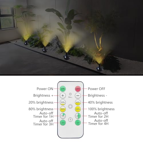 HAMVIDNE Battery LED Spotlight, Indoor Spotlights, Battery Powered Spot Lights with Remote, Up Lighting for Plants, Picture Light for Wall Art Display Dartboard Painting Artwork Accent-2Pack - color: Black