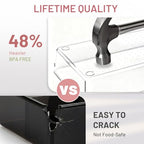 Drawer Organizer, 10 Pack Large Clear Plastic Organizer Bins 5 Sizes, Versatile Bathroom Drawer Trays, Heavy Duty Non‑Slip Drawer Dividers for Makeup, Office & Kitchen Utensils