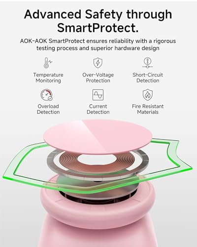 AOK-AOK Foldable Wireless Charging Station, 15W Magnetic Fast Charger Stand for iPhone 17 16 15 14 13 12 Pro Max&Apple Watch&Airpods, 2-in-1 Charger for Home/Office/Travel(30W Adapter Included) - color: Pink