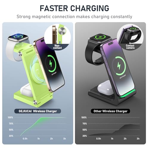Magnetic Wireless Charger Stand, 3 in 1 Foldable Wireless Charging Station, Travel Charger for Multiple Devices for iPhone 15 14 13 12 Series, Apple Watch Ultra/SE/9/8/7/6/5/4/3/2, AirPods - color: Light Green