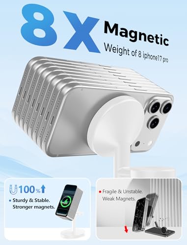 Hevanto 2026 3 in 1 Wireless Charging Station for Apple MagSafe Charger, 15W Fast Magnetic Mag-Safe Charger Stand for iPhone 17 16 15 14 13 12 Apple Watch AirPods, 2 Pack (Adaptor Not Included) - color: 2Pack_MagWhite