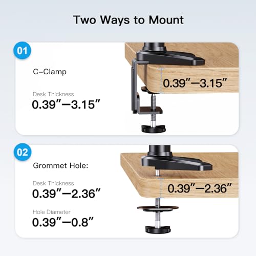 HUANUO Triple Monitor Stand - Full Motion Articulating Monitor Mount Fit Three 17 to 32 inch LCD Computer Screens with Clamp, Grommet Kit - color: White