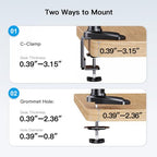 HUANUO Triple Monitor Stand - Full Motion Articulating Monitor Mount Fit Three 17 to 32 inch LCD Computer Screens with Clamp, Grommet Kit - color: White
