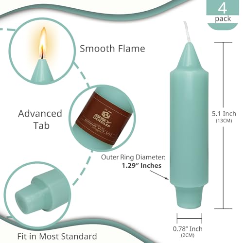 NJAO HOO Mint Green Short Taper Candle 5 Inch Candlesticks Unscented Dripless Tapered Candle Set for Home Decor Wedding Party Dinner Candles, 4 Pack - color: Mint Green, size: 5 In