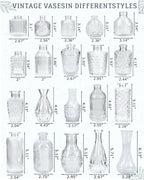 Yirilan Bud Vases Set of 20 PCS, Flower Vases for Table Centerpieces, Mini Vases for Single Stem Flowers, Glass Vases for Centerpieces, Wedding & Home Decor, Clear - size: 20 pcs