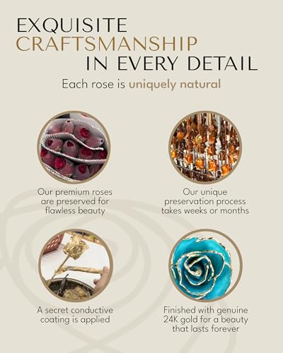 Forever Rose Hand-Dipped in 24K Gold, Aquamarine-Inspired March Birthstone with Sparkles, Real Rose in Luxury Gold Gift Box & Clear Glass Bud Vase – Perfect Ready for March Birthday or Any Occasion - color: March Aquamarine Sparkle