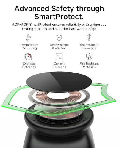 2026 Magnetic Wireless Charging Station, 15W Ultra-Fast Charger Stand for iPhone 17 16 15 14 13 12 Pro Max, 5W for Apple Watch&Airpods, 2-in-1 Foldable Charger for Home/Office/Travel(with 30W Adapter) - color: Black