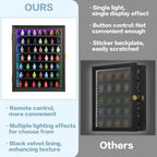 VERANI Minifigure Display Case with LED - Miniature Action Figure Display Box - Lockable Wall Mount Figures Memorabilia Display Cabinet for with Uv Protected Anti Fade with Light for Small Objects - size: Large Black with LED