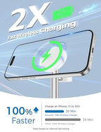 Hevanto 2026 3 in 1 Wireless Charging Station for Apple MagSafe Charger, 15W Fast Magnetic Mag-Safe Charger Stand for iPhone 17 16 15 14 13 12 Apple Watch AirPods Series, Gray&White - color: Gray&White