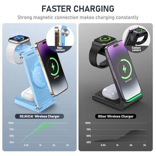 Magnetic Wireless Charger Stand, 3 in 1 Foldable Wireless Charging Station, Travel Charger for Multiple Devices for iPhone 16 15 14 13 12 Series, Apple Watch Ultra/SE/9/8/7/6/5/4/3/2, AirPods - color: Light Blue