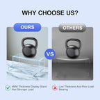 OVNTHYK Acrylic Risers 10 Pcs (2 Sets) – Large Display Risers, Clear Perfume Organizer Stands for Figures, Jewelry, Decorations, Cupcakes & Dessert Table Display