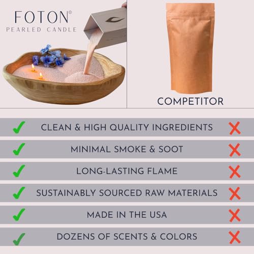 Foton Pearled Candle 9lb - Bulk Misty Monte Sandalwood Jasmine Scented Non Toxic Luxury Long Lasting Powder Candles - Refillable Candle Sand with 100 Wicks for Candle Making - size: 144 oz Bulk