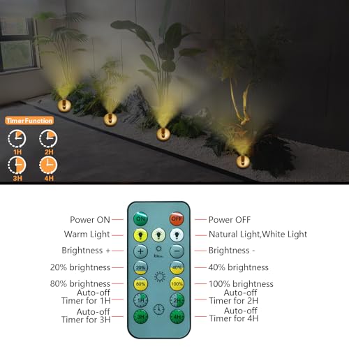 HAMVIDNE Rechargeable Indoor Spotlight, 3 Lighting Modes Battery Operated Spotlights with Remote, Picture Lights for Wall, Plant Tree Spotlight with Timer, Up Lights for Art Display Artwork-Gold - color: Rechargeable-Gold