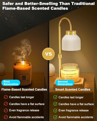 Candle Warmer Lamp with Timer - Upgraded Wax Warmer Lamp with Dimmable, Adjustable Height - Electric Candle Burner for Any Size Jar, Ideal Gift (White) - color: White