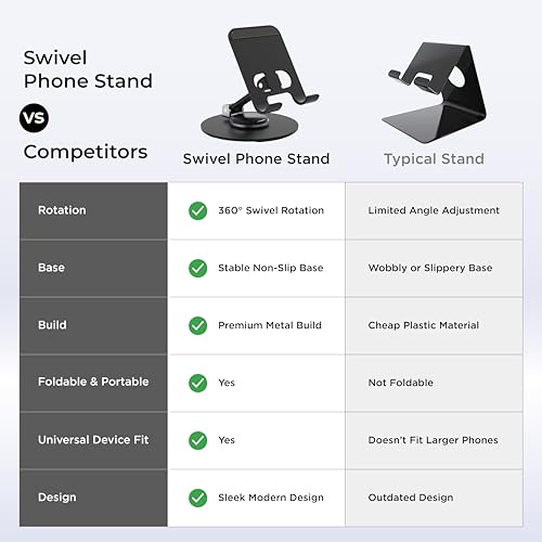 Uncaged Ergonomics 360° Swivel Rotating Adjustable Phone Stand for Desk, Portable & Foldable Cell Phone Stand for Desk, Compact Mobile Stand for Tabletop, Office, Kitchen & Bedroom (Black) - color: Black