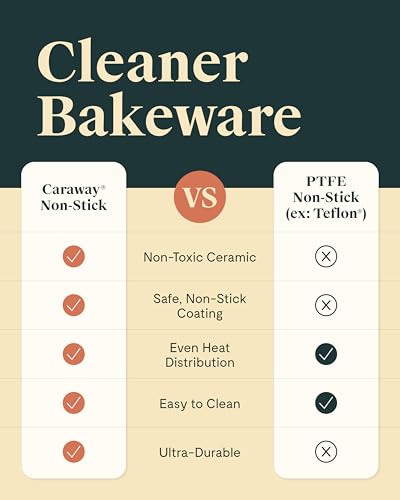 Caraway Non-Stick Ceramic Baking Sheet Trio - Naturally Slick Ceramic Coating - Non-Toxic, PTFE & PFOA Free - 18 x 13" Large, 15 x 10" Medium, & 9" x 13" Small - Gray - color: Gray, size: Baking Sheet Trio