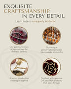 Forever Rose Hand-Dipped in 24K Gold, Garnet-Inspired January Birthstone with Sparkles, Real Rose in Luxury Gold Gift Box & Glass Vase – Perfect Ready to Gift for January Birthday or Any Occasion - color: January Garnet