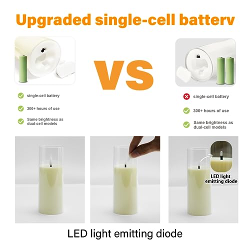 kakoya Flickering Flameless Candles Battery Operated with Remote and 2/4/6/8 H Timer Plexiglass Led Pillar Candles Pack of 9(D2.3 xH5.5 6.5" 7.5") with Realistic 3D Wick Candles for Home Decor(Ivory) - color: Ivory