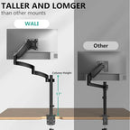 WALI Single Long Monitor Arm - Computer Monitor Arm Desk Mount for 13-32 inch, Hold up to 19.8lbs, Extra Long Adjustable Stand, Full Motion Tall Arm, VESA 75/100mm, (GSDM001L) - size: 13"-32", style: Single Arm
