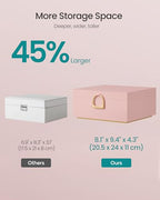 SONGMICS 2-Layer Jewelry Box, Jewelry Organizer with Handle, Removable Jewelry Tray, Jewelry Storage, Floating Effect, 8.1 x 9.4 x 4.3 Inches, Gift Idea, Jelly Pink UJBC165R01 - color: Jelly Pink