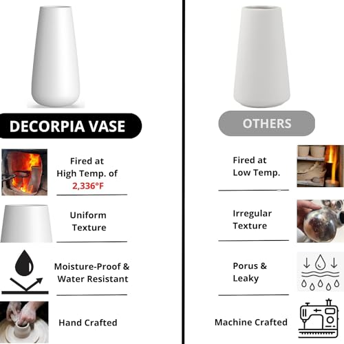 DECORPIA Premium Ceramic Vase for Pampas Grass - Flower Vase for Home Decor, Minimalism Style for Modern Table Shelf, Vases for Flowers for Kitchen Living Room (White, Extra Large) - color: White, size: 12 inches