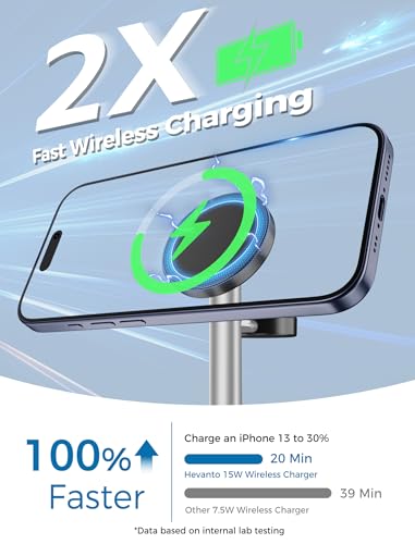 Hevanto 2026 3 in 1 Wireless Charging Station for Apple MagSafe Charger, 15W Fast Magnetic Mag-Safe Charger Stand for iPhone 17 16 15 14 13 12 Apple Watch AirPods Series, Gray&Black - color: Gray&Black