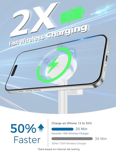 Hevanto 2026 3 in 1 Wireless Charging Station for Apple MagSafe Charger, 15W Fast Mag-Safe Charger Stand for iPhone 17 16 15 14 13 12 17e Apple Watch AirPods Compatible with MagSafe, White - color: White